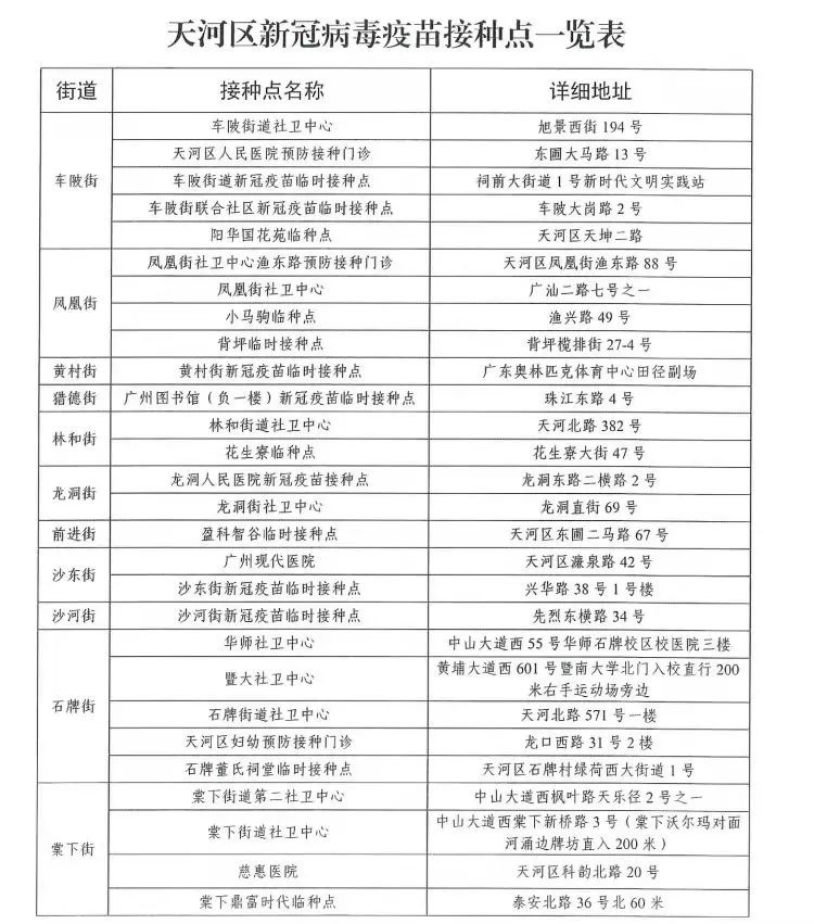 【看好病过好年】预防奥密克戎加强针?这五种人要谨慎接种疫苗!